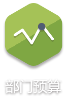 部门预算